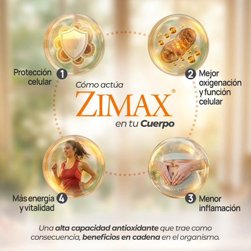 Zimax® Sobres