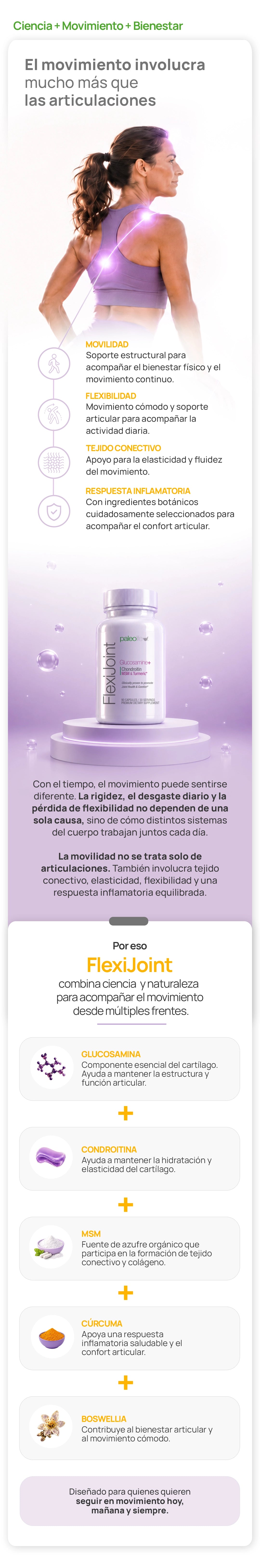Información del suplemento