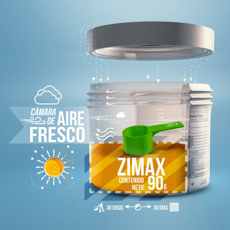 ZIMAX® Antioxidante envase - 2 Pack - 60 días + Batidora Premium Gratis + Envío Gratis dentro de Usa  - ZA